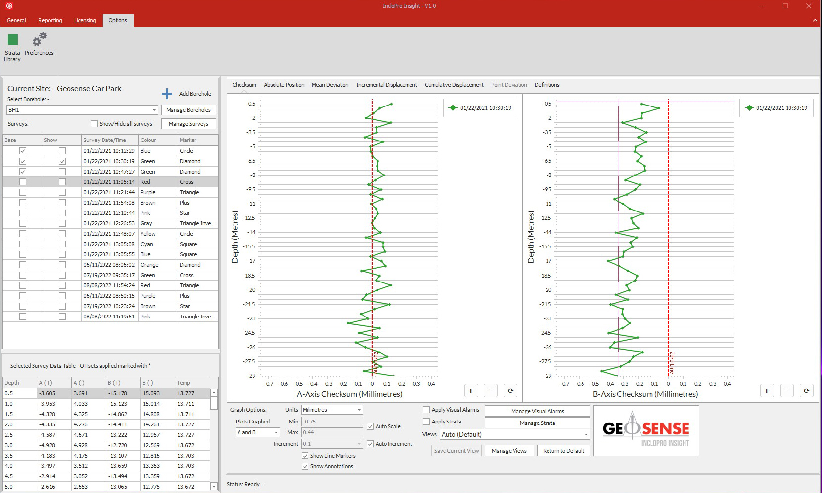 Inclopro Insight Inclinometer Visualisation Software